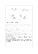 전자회로설계 - 저역통과 필터 및 고역통과 필터 조사[예비,결과 보고서]-2