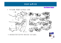 책 `도둑 맞은 미래`[Our Stolen Future]소개 - 부제; 환경호른몬의 영향과 그 대책-16