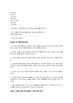 [독후감] 성공하는사람들의7가지습관 요약 분석-5