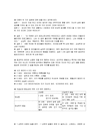 [독후감] 성공하는사람들의7가지습관 요약 분석-6