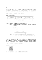 [독후감] 성공하는사람들의7가지습관 요약 분석-10