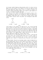 [비평문] \`광장\`을 읽는 일곱 가지 방법-7