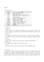 [독후감] 셰익스피어의 ’오델로‘감상문 및 해석-3