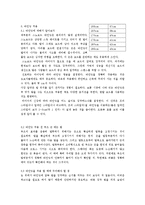 동계스포츠 - 스노우 보드 경기력 향상을 위한 트레이닝 방법과 프로그램 작성-3