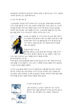 동계스포츠 - 스노우 보드 경기력 향상을 위한 트레이닝 방법과 프로그램 작성-6