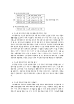 [사회행정론] 저소득층 한부모가정(모자가정)-7