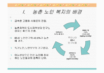 농촌지역 노인복지의 현황과 환경 및 문제점과 노인복지 개선방안-3