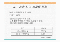 농촌지역 노인복지의 현황과 환경 및 문제점과 노인복지 개선방안-5