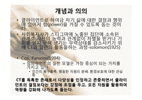 사회복지기술론 - 임파워먼트 모델-3