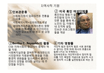 사회복지기술론 - 임파워먼트 모델-7