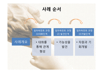사회복지기술론 - 임파워먼트 모델-15