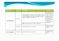 생명보험론 - 변액보험에 관하여-3
