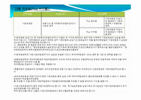 생명보험론 - 변액보험에 관하여-6