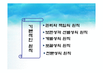 [아동복지론] 아동복지의 전제 조건과 원칙-14