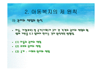 [아동복지론] 아동복지의 전제 조건과 원칙-15