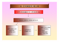 지역경찰 - 지역사회경찰활동의 한계-20