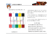 한국의 전통색 - 한국인의 색채의식-13