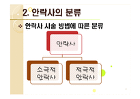 [인간존엄성] 안락사에 대해서-4