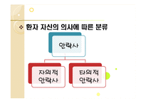 [인간존엄성] 안락사에 대해서-7