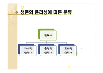 [인간존엄성] 안락사에 대해서-9