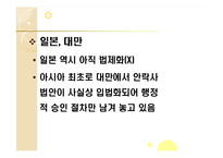 [인간존엄성] 안락사에 대해서-18
