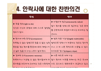 [인간존엄성] 안락사에 대해서-19