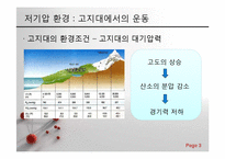 스포츠 생리학 - 저기압, 고기압과 마이크로중력 환경에서의 운동-3