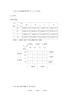 부울대수 방정식 레포트-6