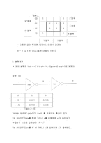 부울대수 방정식 레포트-8