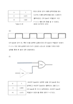 부울대수 방정식 레포트-11