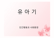 [인간행동과 사회환경] 유아기의 신체, 운동발달과 유아기의 인지, 언어발달에 관해서-1