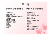 [인간행동과 사회환경] 유아기의 신체, 운동발달과 유아기의 인지, 언어발달에 관해서-2