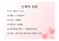[인간행동과 사회환경] 유아기의 신체, 운동발달과 유아기의 인지, 언어발달에 관해서-3