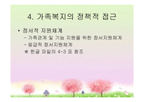 [가족복지론] 가족복지의 이해와 접근-10