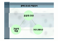 공학[기술]윤리에 관해 정리 리포트-11