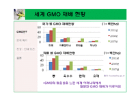 \`GMO 식품 정말 안전 한가\`에 대해-8