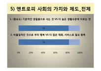 [사고의 기초] 발표 도서; 엔트로피에 관해서-17