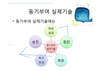 조직행동론 - 목표설정과 보상을 통한 동기부여-5