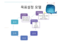 조직행동론 - 목표설정과 보상을 통한 동기부여-8