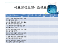 조직행동론 - 목표설정과 보상을 통한 동기부여-14