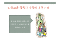 가족복지론 - 알코올 중독자 가족-2