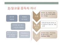 가족복지론 - 알코올 중독자 가족-12