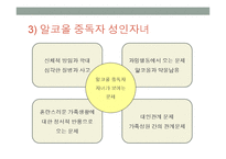 가족복지론 - 알코올 중독자 가족-14