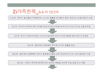 가족복지론 - 알코올 중독자 가족-19