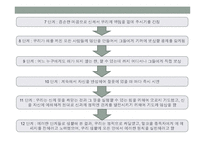가족복지론 - 알코올 중독자 가족-20