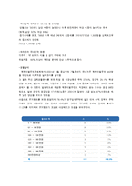 가족복지론 - 탈북민, 새터민[북한이탈주민] 복지-3