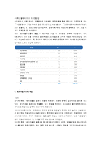 가족복지론 - 탈북민, 새터민[북한이탈주민] 복지-4