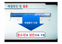 인터넷 중독 레포트-17