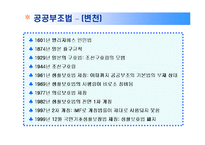 사회복지 - 공공부조법-7