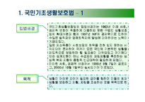 사회복지 - 공공부조법-8